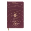 Carnet Solar System - Bordeaux
