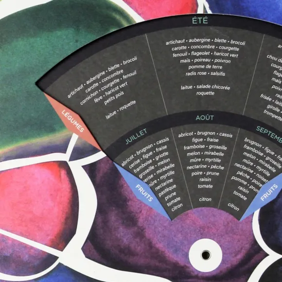 Disque Calendrier Fruits/Legumes - Le Primeur