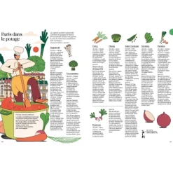 Livre On Va Deguster Paris - Marabout