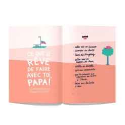 Livre Tel Pere, Telle Fille